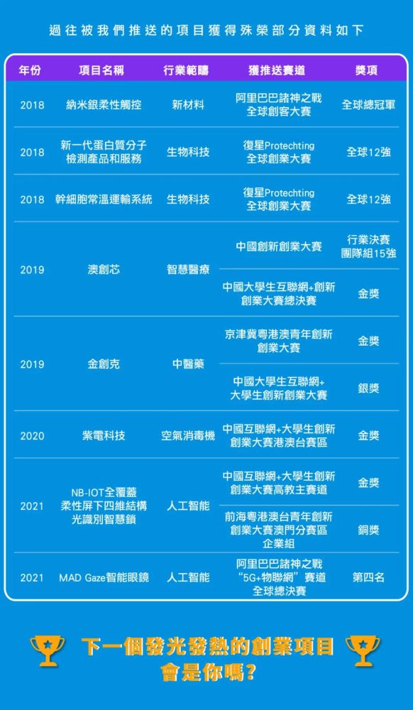 新澳2024今晚開獎資料229期,創(chuàng)新策略設(shè)計_限定版95.167
