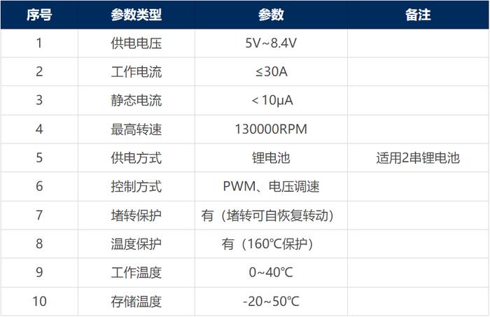 澳門開獎結(jié)果+開獎資料,高速響應(yīng)計劃執(zhí)行_明亮版8.954
