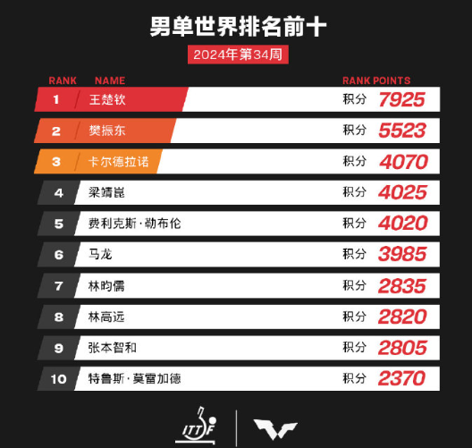 澳門六開獎結(jié)果2024開獎記錄查詢,高效計劃實(shí)施_更新版24.478