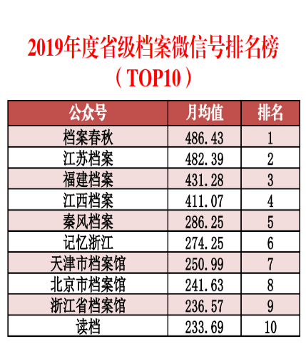 新奧門免費資料查詢,科學(xué)數(shù)據(jù)解讀分析_懸浮版31.746