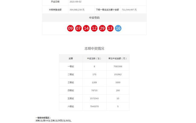 開獎結(jié)果查詢雙色球開獎號碼,精準解答方案詳解_天然版3.766
