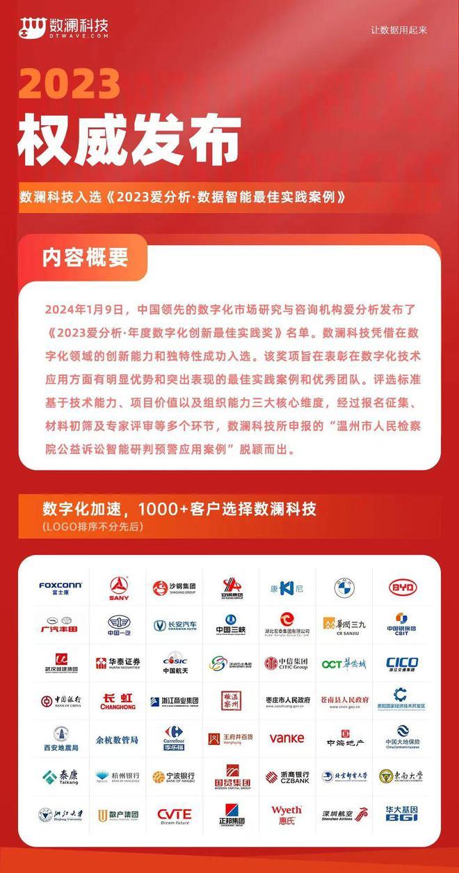 2024年正版資料免費大全亮點,策略優(yōu)化計劃_Phablet68.641