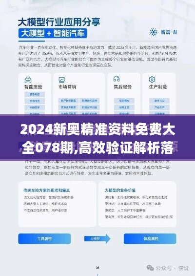 新奧精準(zhǔn)資料免費(fèi)大全,持續(xù)改進(jìn)策略_絕版7.453