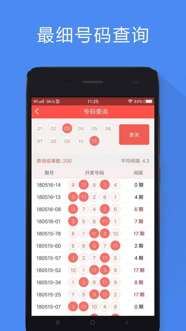 香港6合資料大全查,專業(yè)地調(diào)查詳解_零障礙版79.709