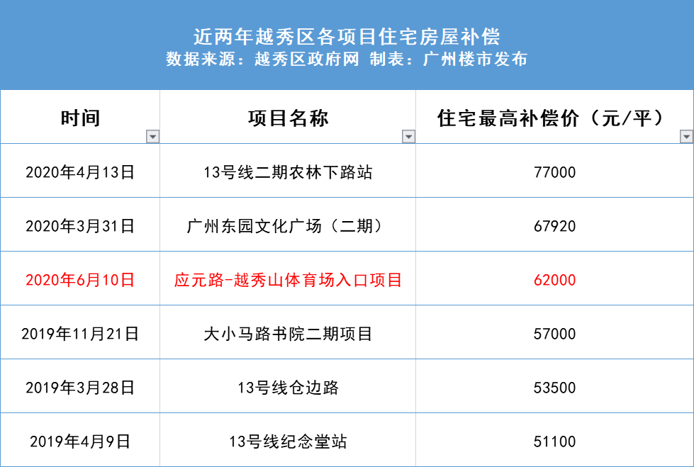 55123cσm查詢開獎記錄,澳彩資料,完善實(shí)施計劃_快捷版74.429