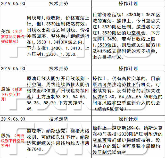新澳天天開獎(jiǎng)資料大全最新54期,連貫性方法執(zhí)行評(píng)估_旅行者版80.203