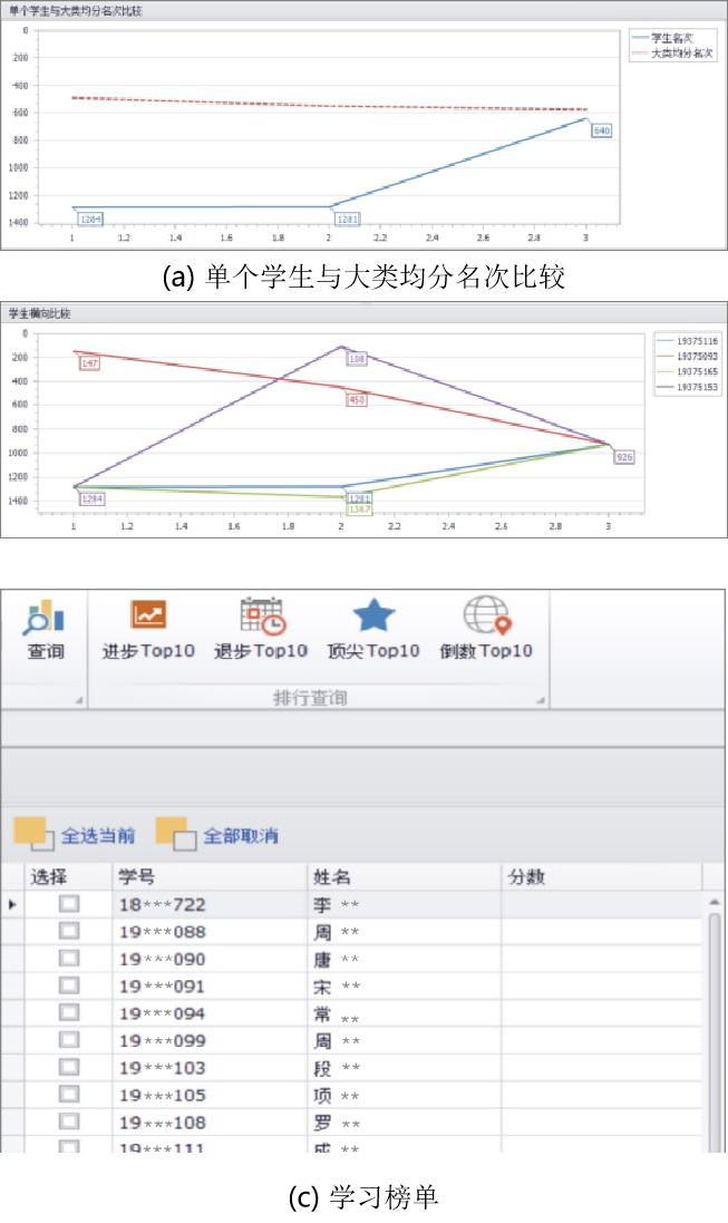工程廠房燈具 第217頁(yè)