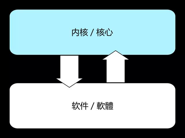 澳門(mén)開(kāi)獎(jiǎng)直播平臺(tái),可靠執(zhí)行操作方式_生態(tài)版2.937