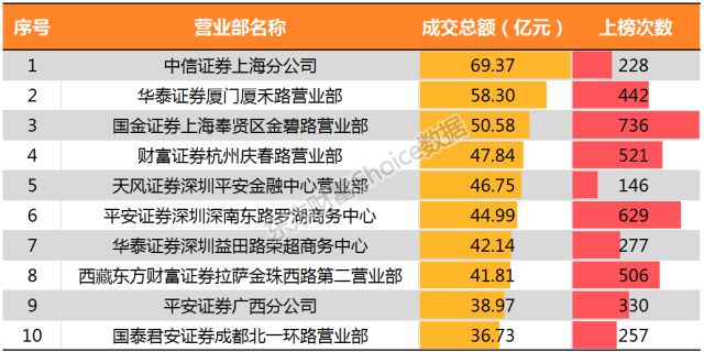 新奧好彩免費資料大全,科學(xué)解說指法律_量身定制版87.483