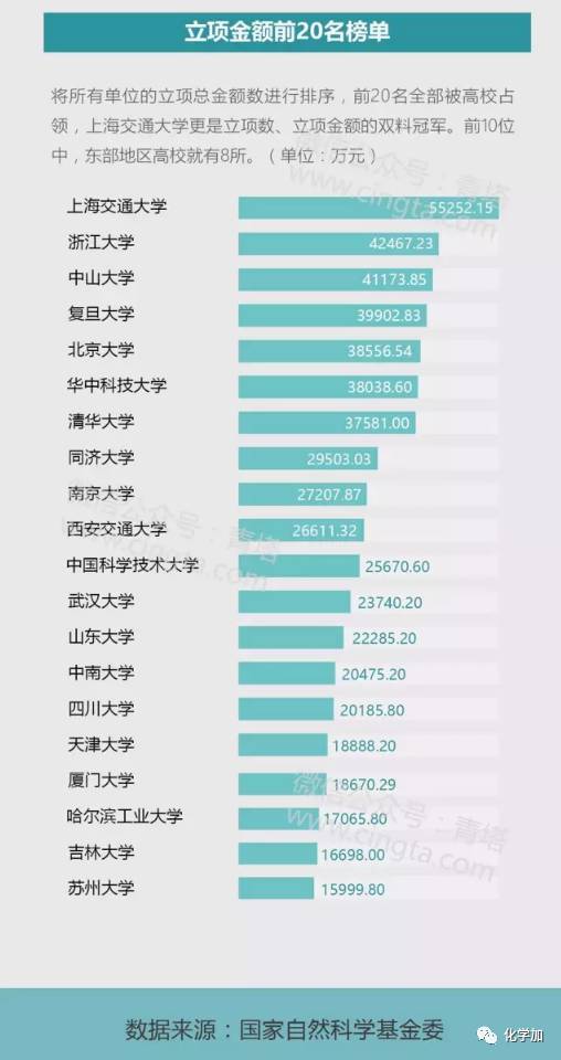 新奧門正版資料大全資料,科學(xué)數(shù)據(jù)解讀分析_天然版82.156