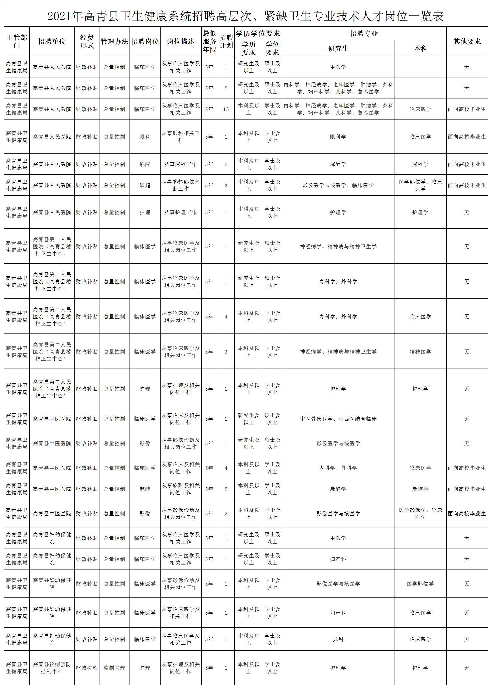 高青縣招工奇遇，最新招工信息與家的溫馨
