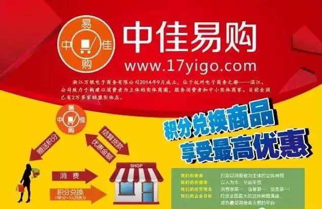 中佳易購商圈科技革新購物體驗，引領未來生活潮流的最新動態(tài)