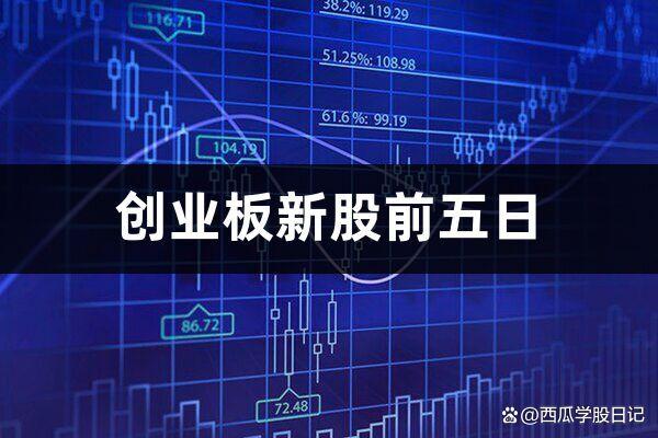 今日股市創(chuàng)業(yè)板最新消息詳解，初學者與進階用戶的步驟指南