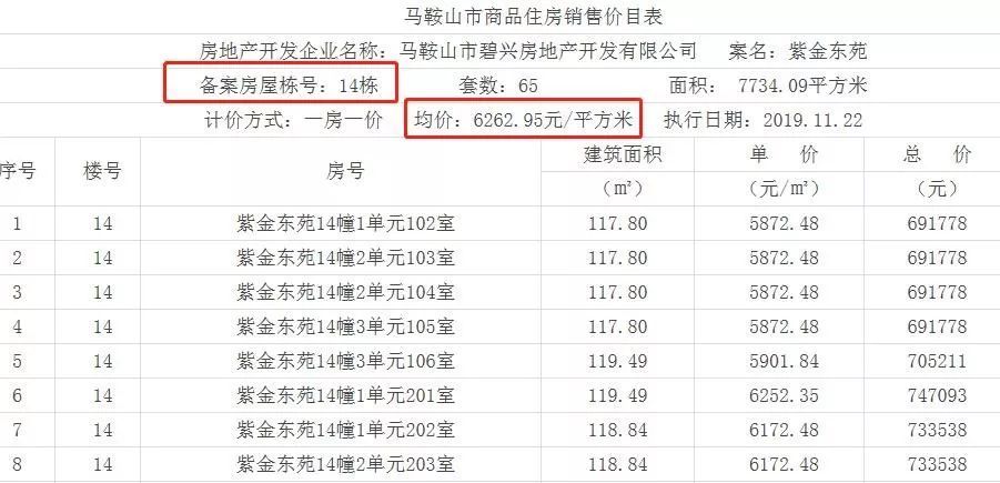 馬鞍山房價最新動態(tài)，與自然美景的邂逅，探尋內(nèi)心寧靜之旅