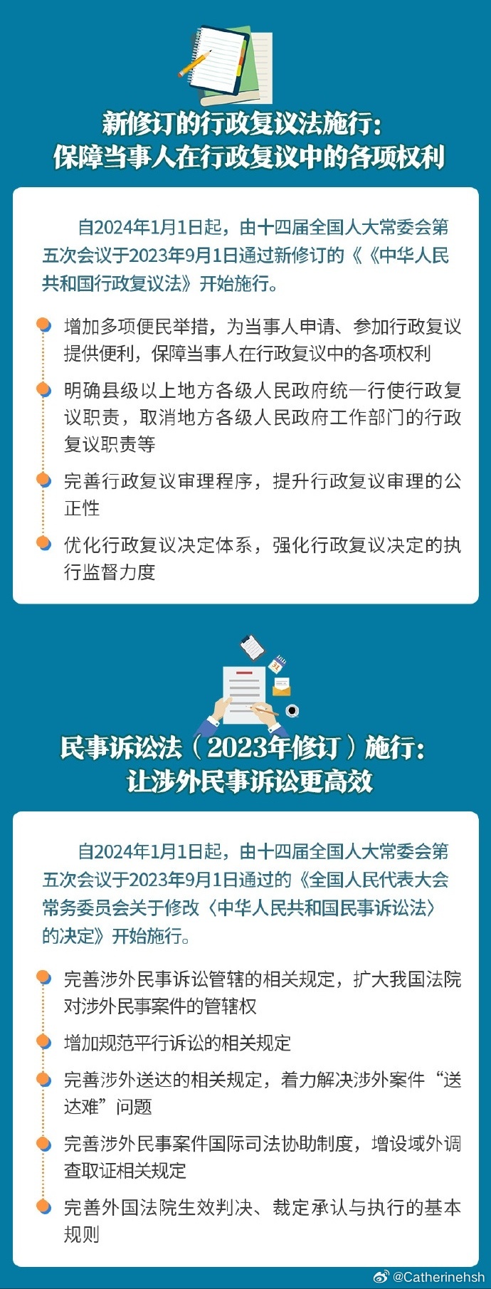 最新交通法規(guī)2024實施時間，啟程探索自然美景，探尋內(nèi)心寧靜地