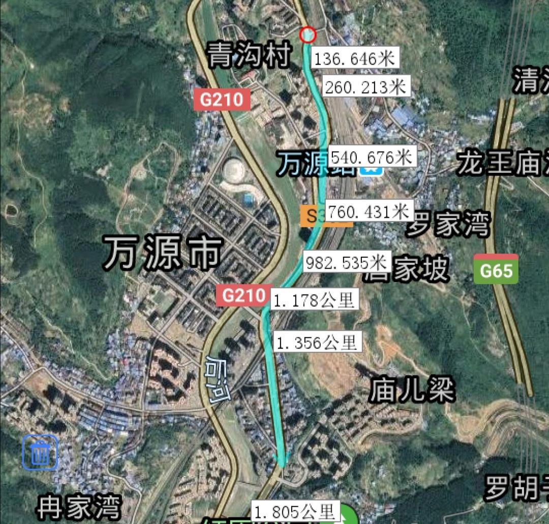 萬(wàn)源未來(lái)城市最新動(dòng)態(tài)，全面了解與參與指南