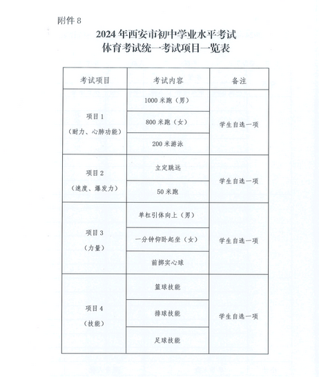 工礦燈具 第234頁