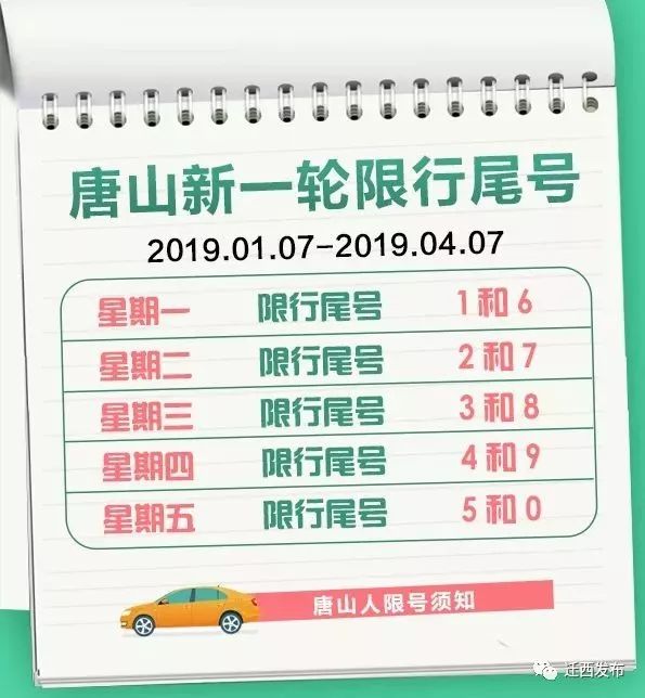 唐山限號政策揭秘，歷史背景、重大事件與深遠(yuǎn)影響