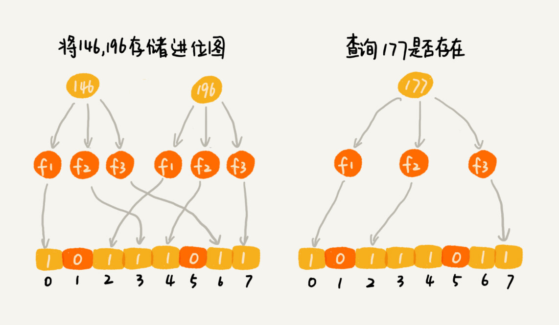 三地最新算法，解鎖潛力，擁抱變化，開啟無限可能之旅