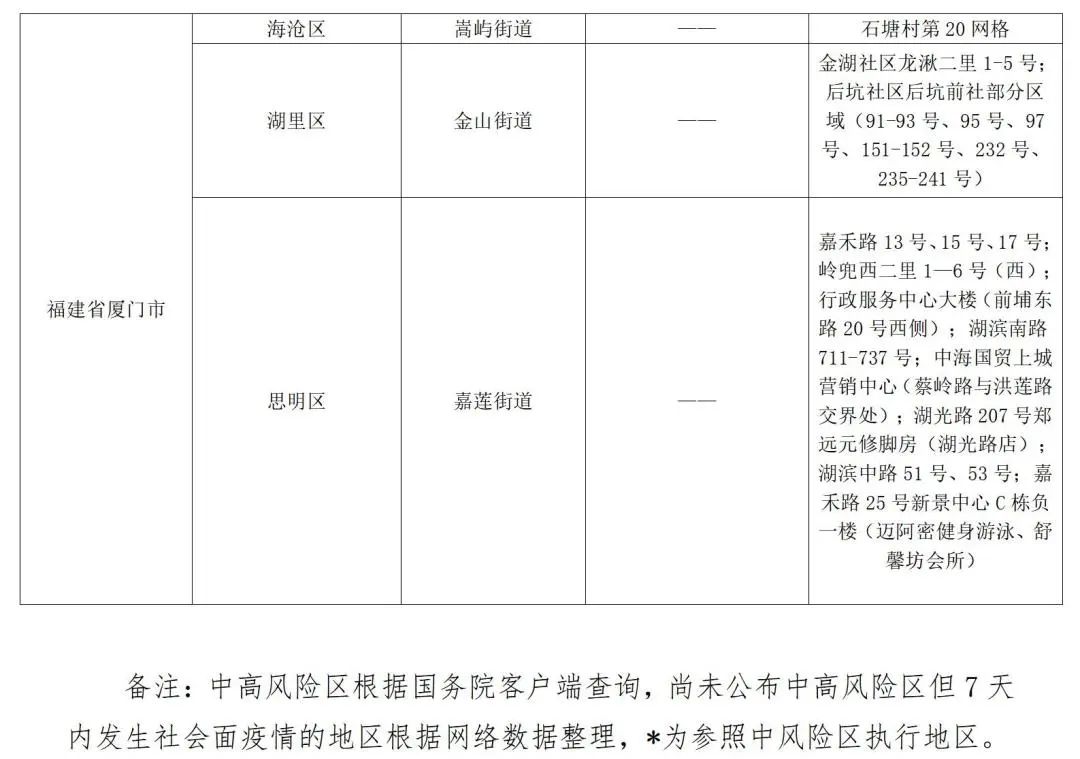 詳細(xì)步驟指南，返魯最新要求解讀與操作指南