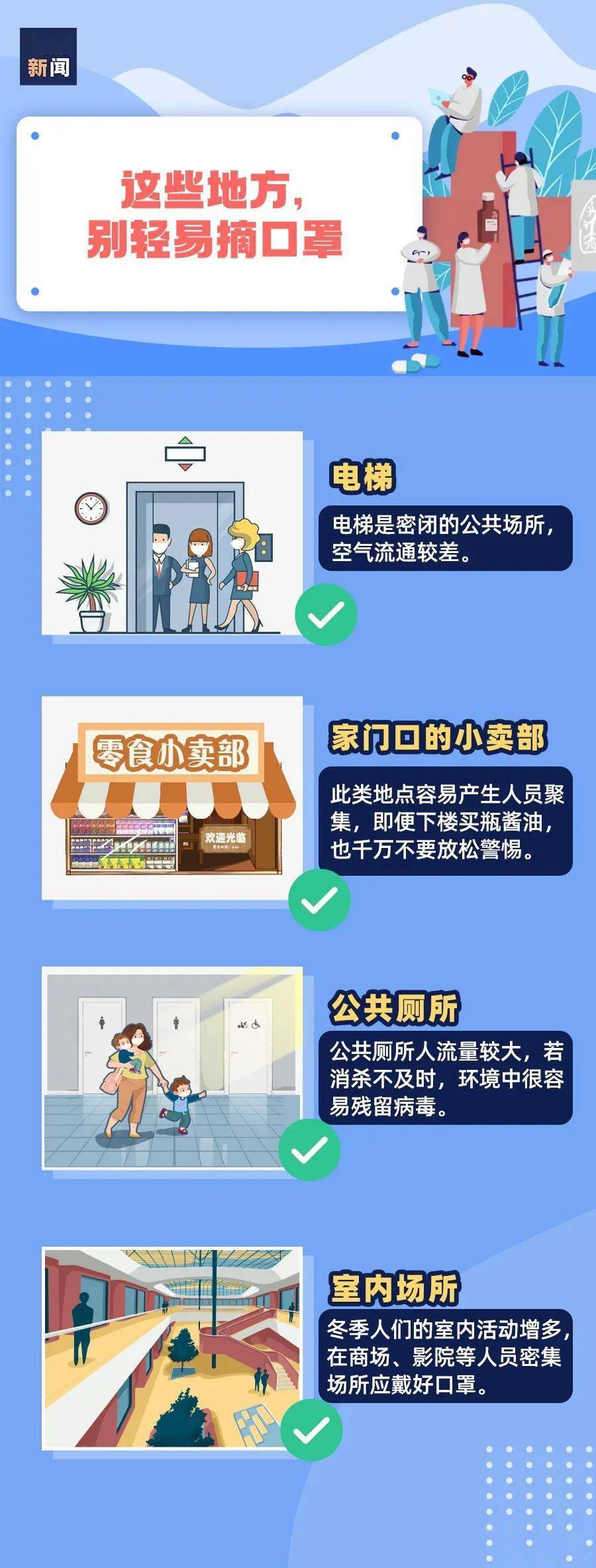 最新防控重點,最新防控重點，時代背景下的堅守與前行