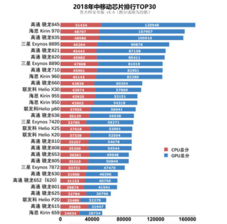 最新跑分手機(jī)帶你踏足自然奇跡，心靈之旅啟程