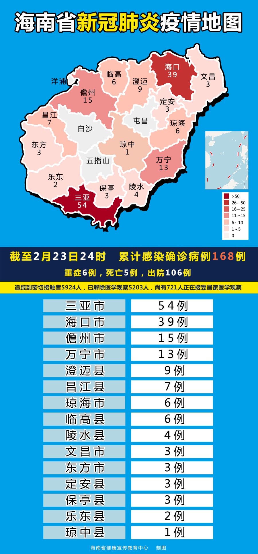 海南最新冠病疫情，逆風(fēng)翱翔，學(xué)習(xí)成就自信之光