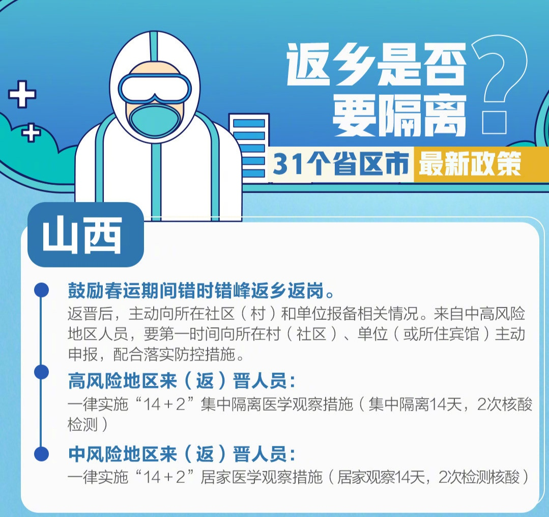 最新返城政策，帶上好心情，開啟自然美景探索之旅！