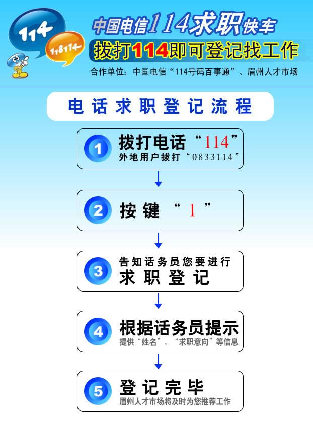 時(shí)代的脈搏與行業(yè)的風(fēng)向標(biāo)，最新招聘信息匯總