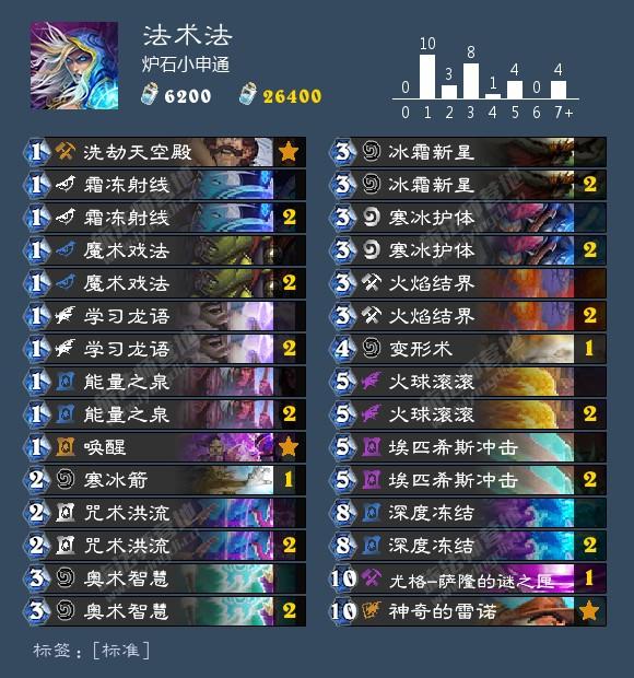 K8最新動態(tài)，揭秘最前沿科技發(fā)展趨勢