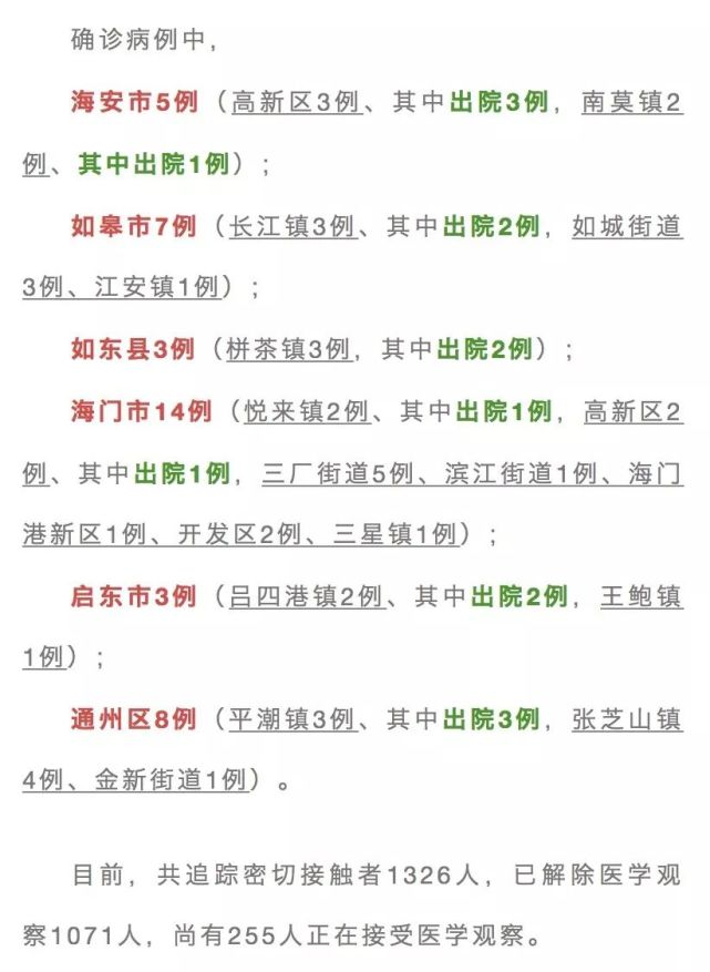 南通疫情實(shí)時(shí)更新，最新動(dòng)態(tài)與防控進(jìn)展