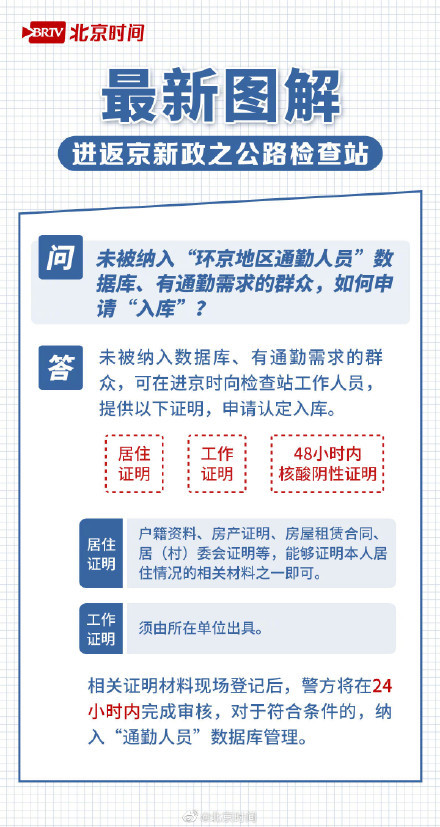 智能返京助手引領(lǐng)未來生活潮流，最新返京規(guī)定下的科技新寵