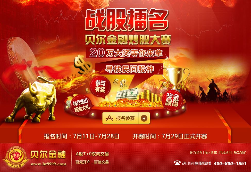 投資競技盛宴，股指比賽展現(xiàn)投資技能的舞臺
