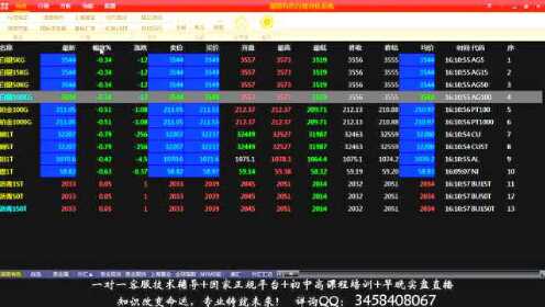 行情數(shù)據(jù)工具深度解析，掌握數(shù)據(jù)，洞悉市場趨勢
