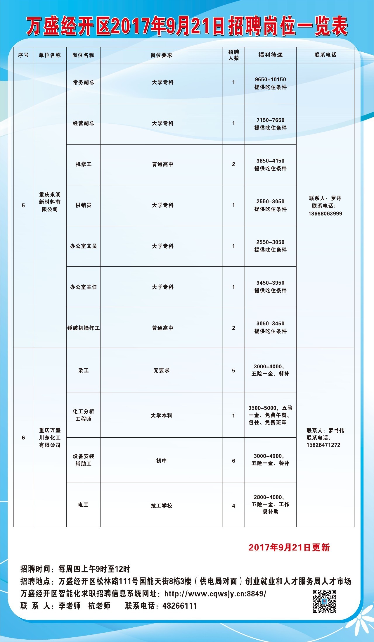 重慶校對(duì)最新職位招聘，探索自然美景，尋求內(nèi)心平靜之旅