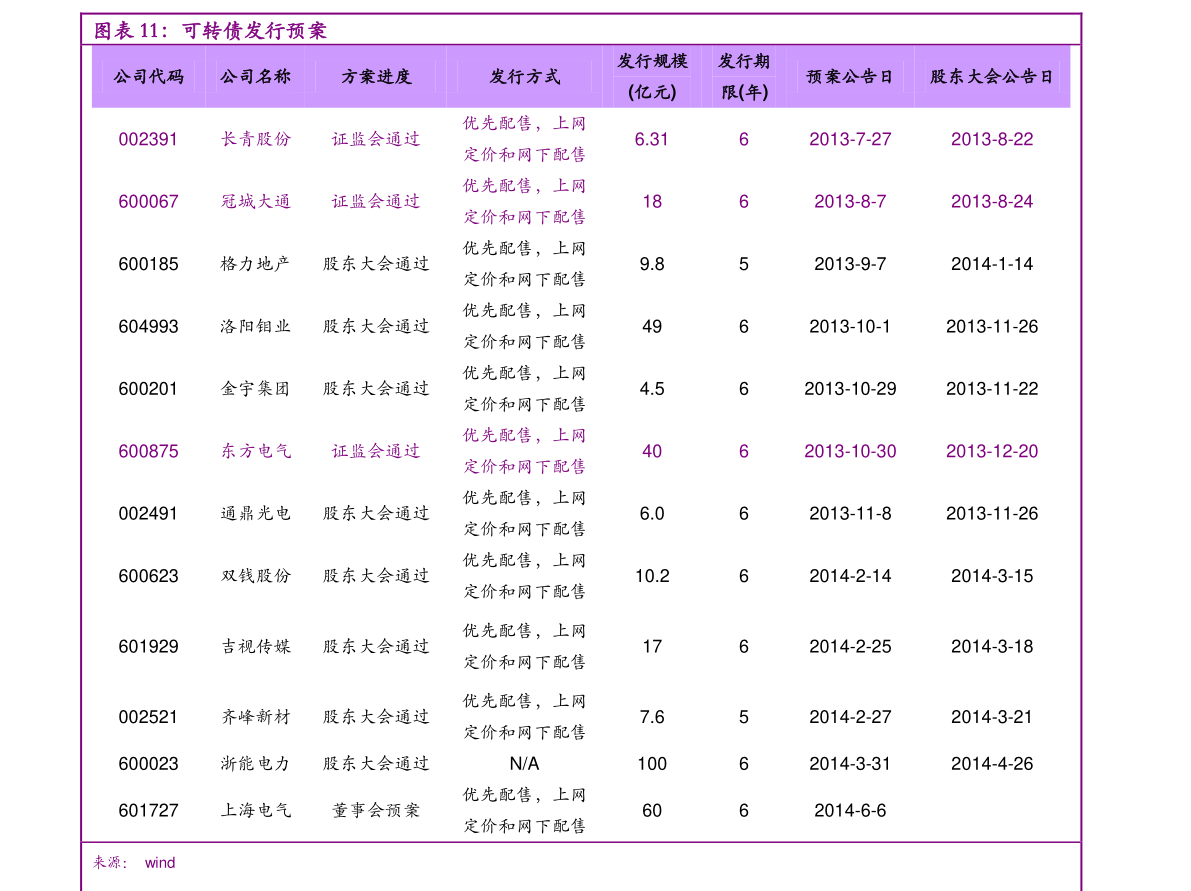 瀘電股份股票行情,瀘電股份股票行情——科技巨擘，引領(lǐng)未來新篇章