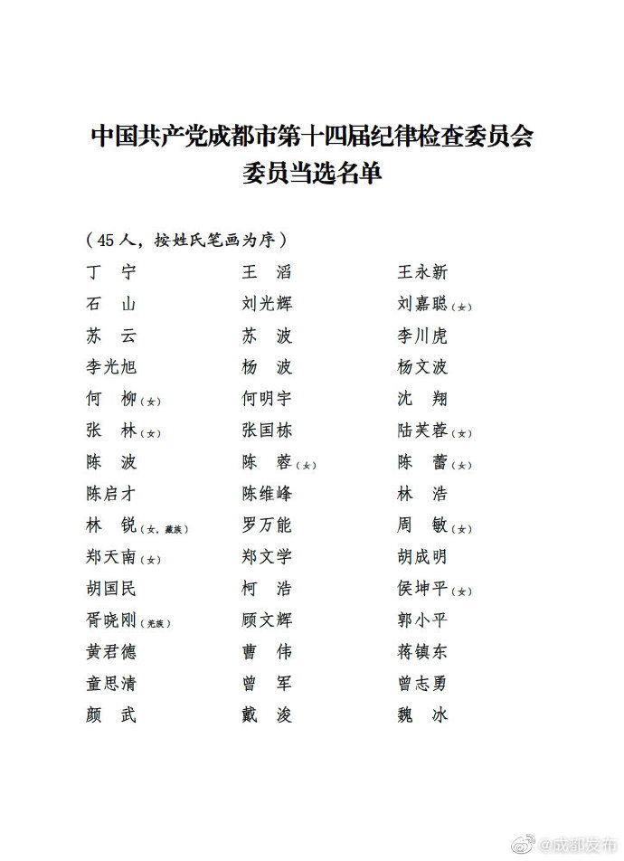 四川省最新常委名錄，自然美景的探索之旅