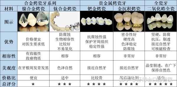 種牙價格揭秘，友情與價格的奇妙旅程