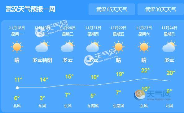 武漢未來30日天氣預報，自然美景之旅，探尋內(nèi)心平和的啟程
