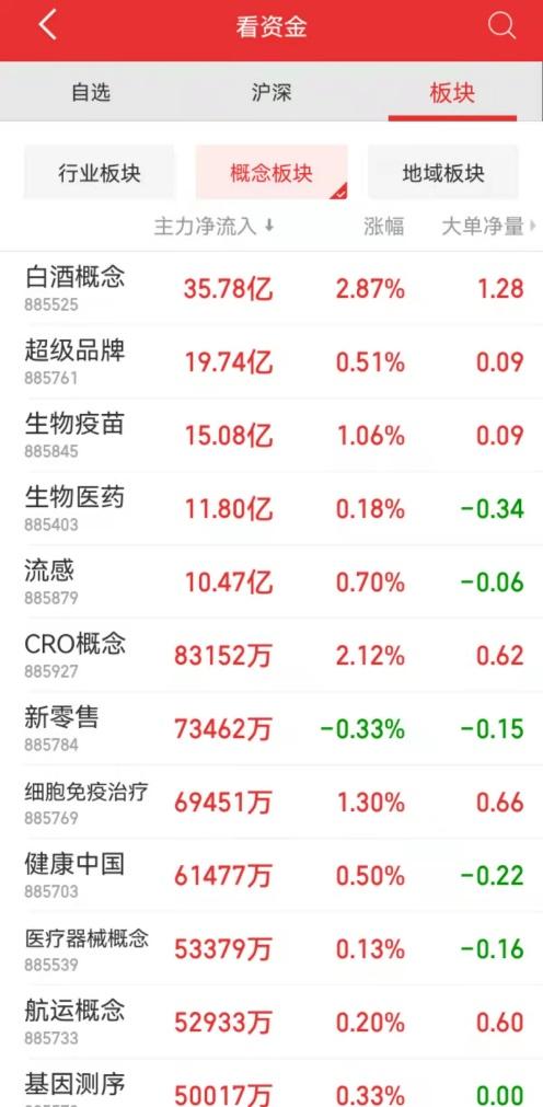 美都能源股票，科技新星閃耀，未來動力之源