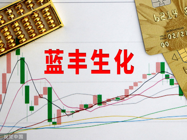 藍豐生化最新公告，變化催化成長，學(xué)習(xí)鑄就自信