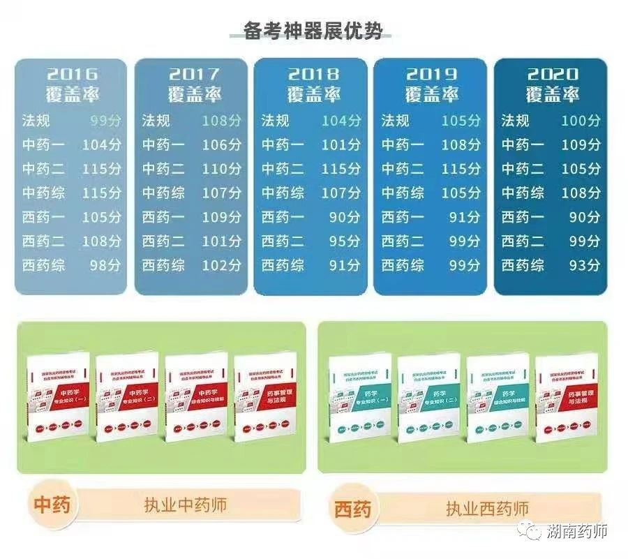 執(zhí)業(yè)藥師出租價(jià)格行情，黃金價(jià)值的閃耀之路