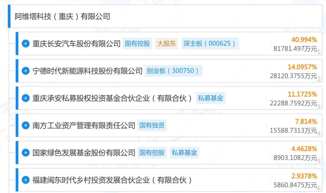 畢樹(shù)真最新持股情況，科技前沿投資焦點(diǎn)揭示未來(lái)生活潛力股與無(wú)限可能前景