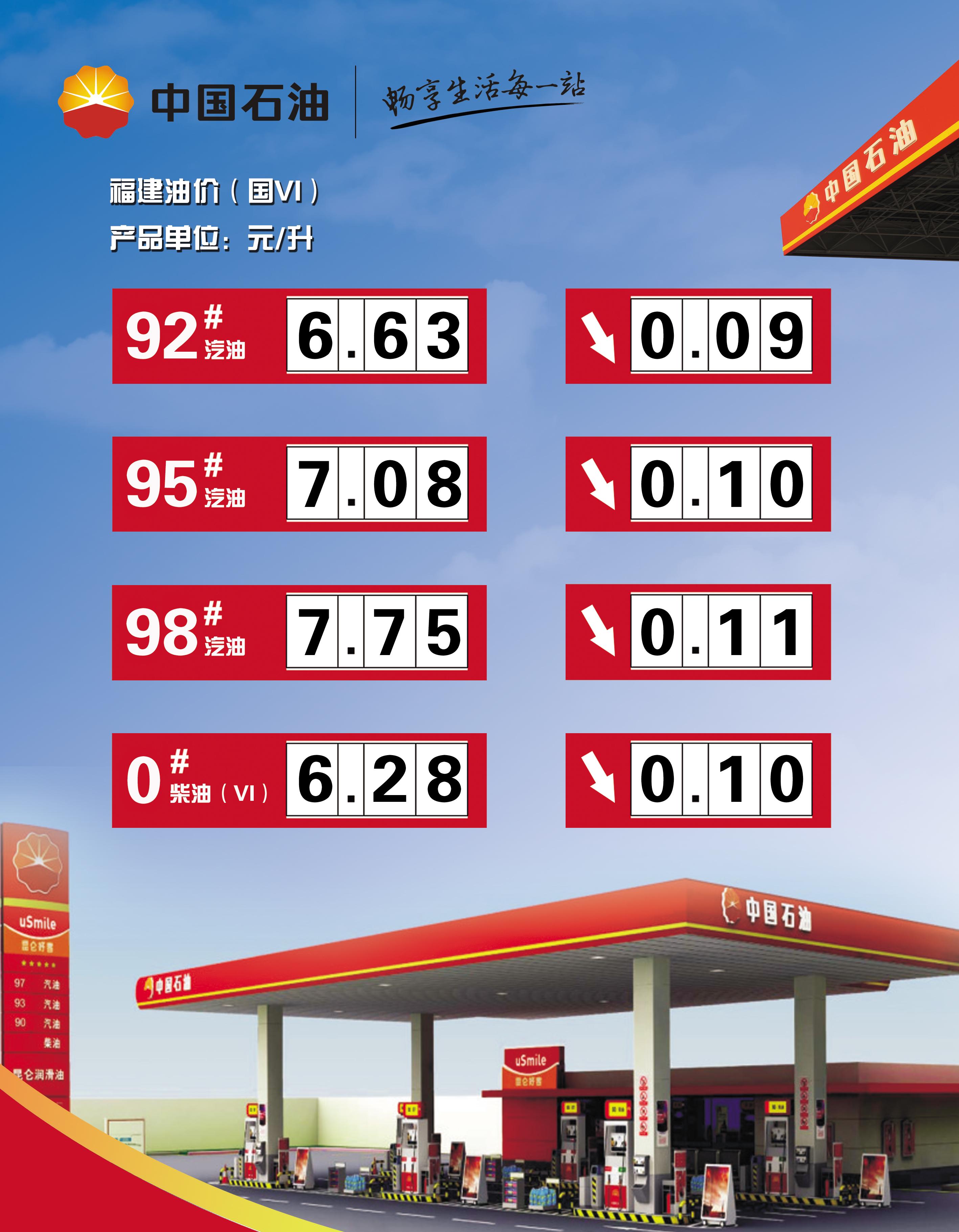 科技引領(lǐng)未來(lái)油價(jià)智能預(yù)測(cè)時(shí)代，最新汽油價(jià)格調(diào)整預(yù)測(cè)