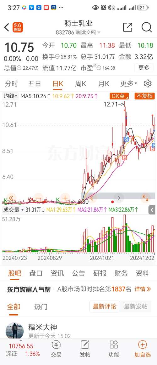 騎士乳業(yè)股票價格持續(xù)成長之路，自信與榮耀的成就之路