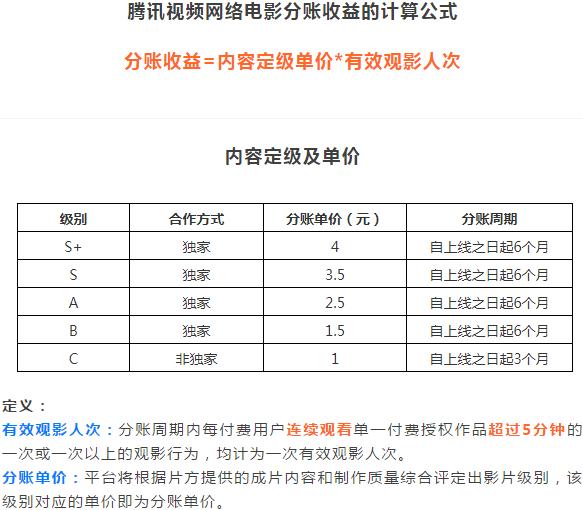 玄界之門最新章節(jié)，奇幻世界的深度探索之旅