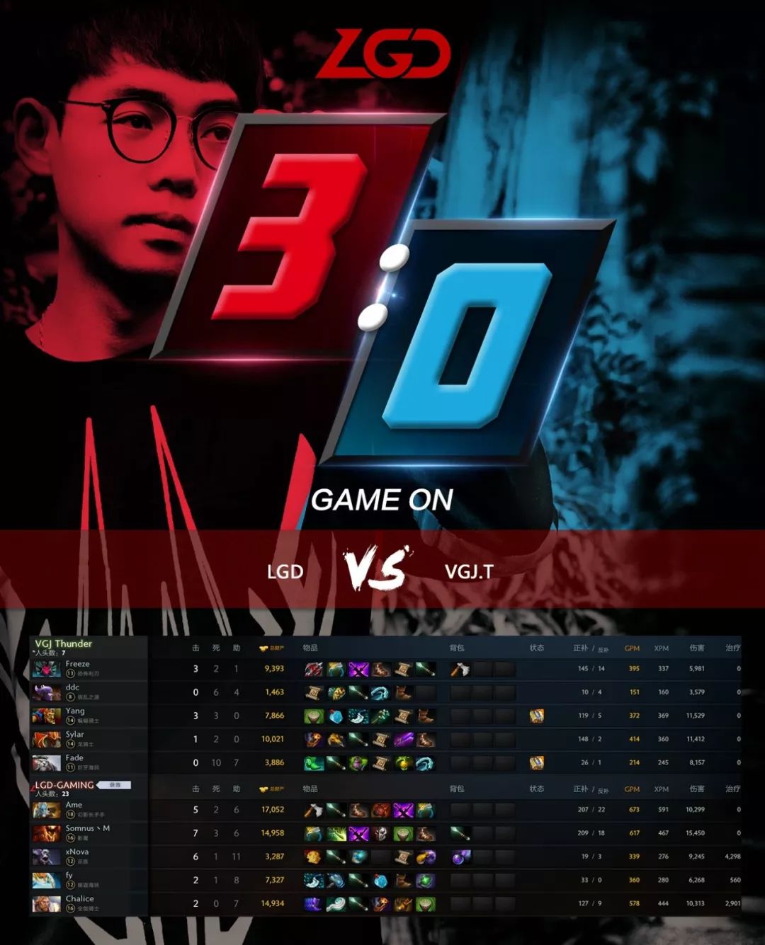 LGD比賽視頻，電子競技的多元視角與爭議透視
