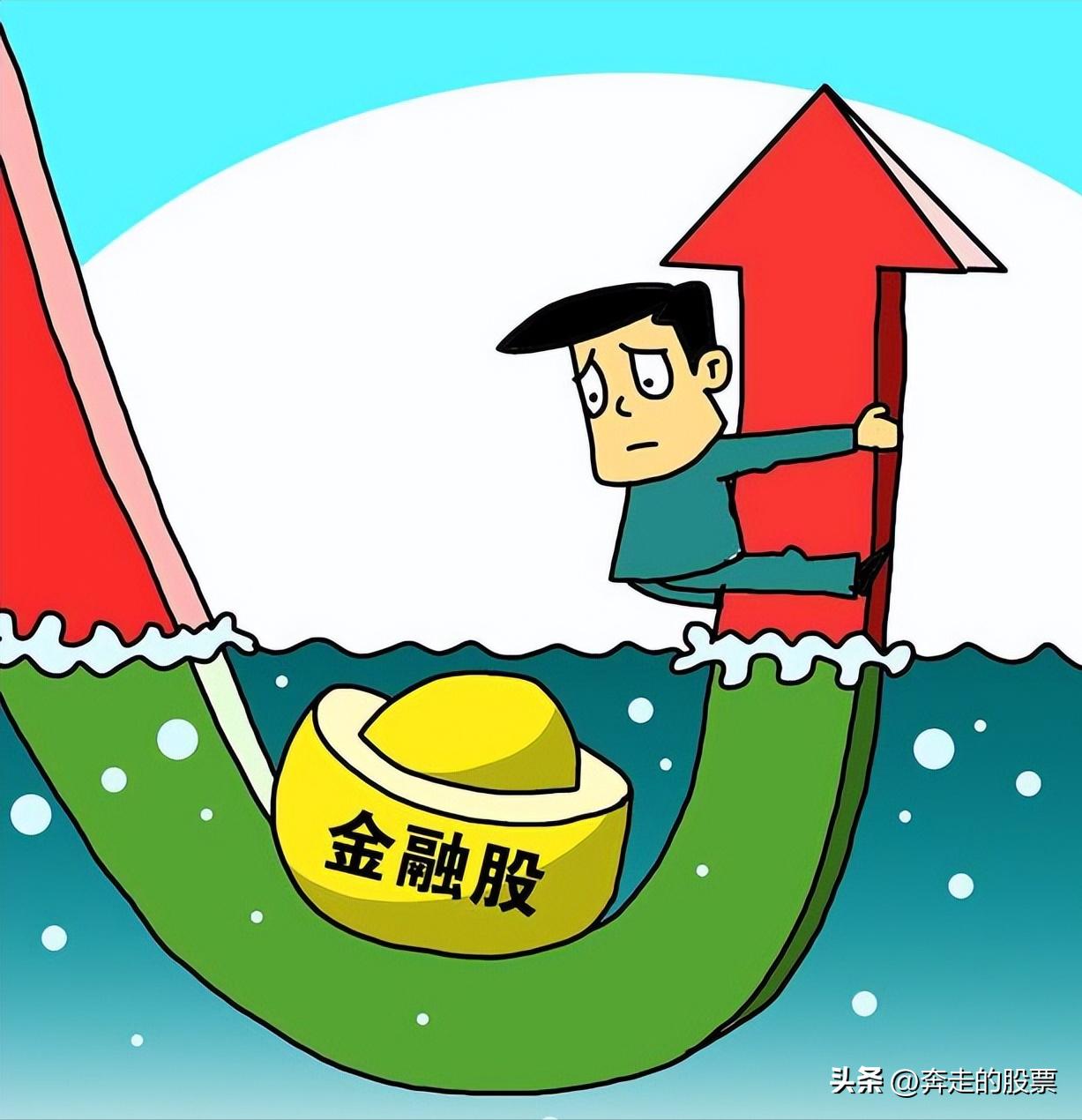 大盤預(yù)測資訊速遞，最新股市動態(tài)速遞報告
