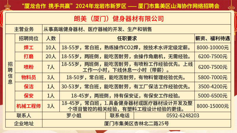 泉港招聘網(wǎng)最新職位發(fā)布，影響與觀點分析