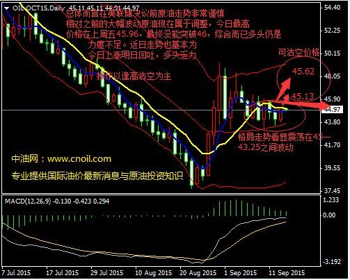 國際原油實(shí)時(shí)消息與能源動態(tài)速覽，全球能源市場最新情報(bào)分析